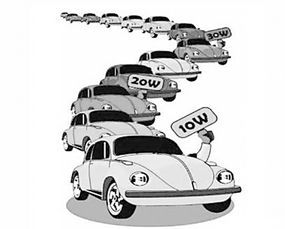 2025年中國汽車市場展望 銷量預計達3500萬輛，新能源汽車占比20%